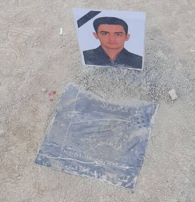 Abolfazl Tak Pazouki